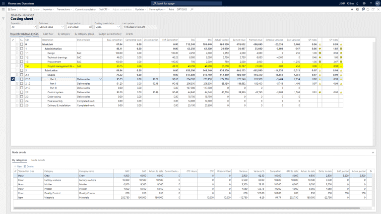 Eac-earned-value-calculation-4 - Project Business Technology Resources