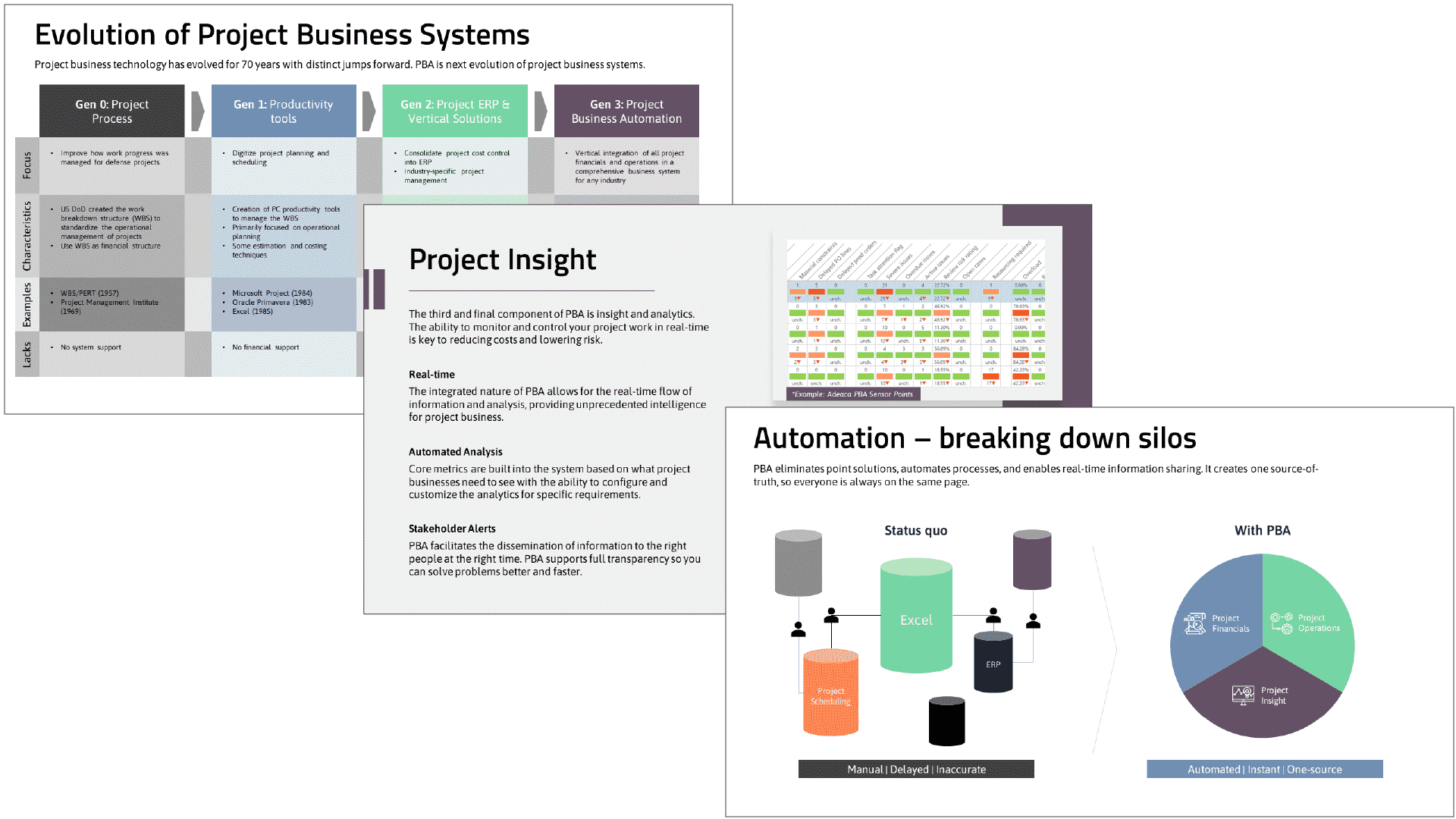 What Is Project Governance? - Project Business Technology Resources