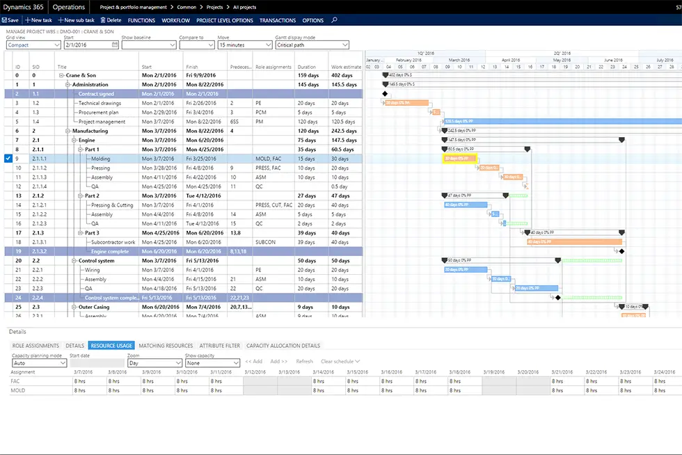 Project-planning3x2-980 - Project Business Technology Resources