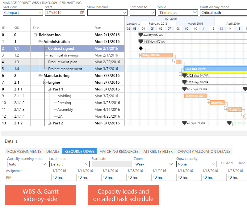 project-scheduling-1 - Project Business Academy