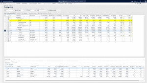 Earned Value Calculation Example